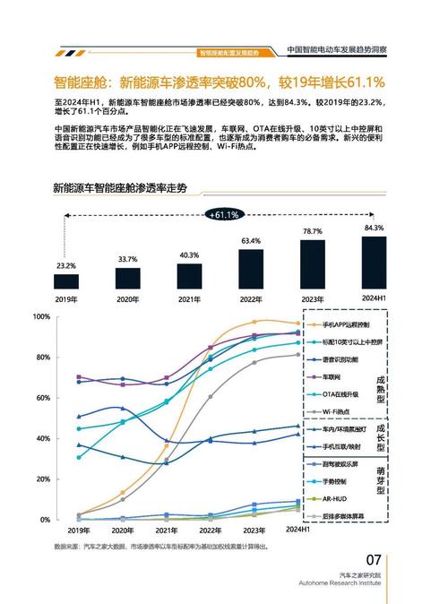重庆272起亚对未来市场的预测，名爵汽车品牌文化的传播